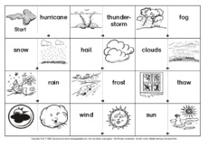 Domino-weather-4-SW.pdf